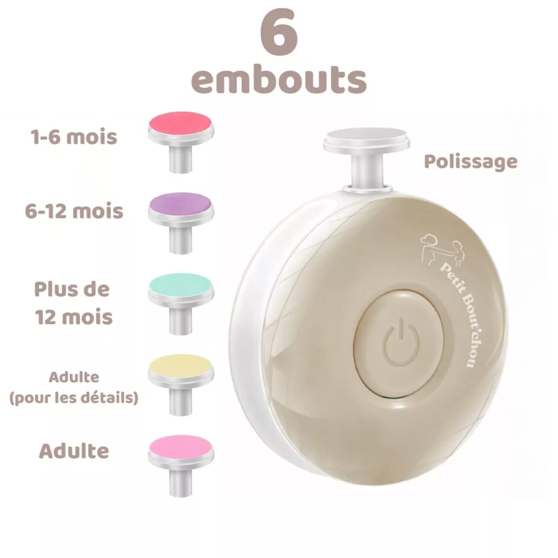 Lima elétrica de unhas para bebé com 6 cabeças e desligamento automático. Segura, suave e ideal para bebés, crianças