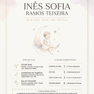 Poster personalizado A3 com mapa astral do bebé. Inclui nome, data, hora e local de nascimento. Presente único e cheio de significado.